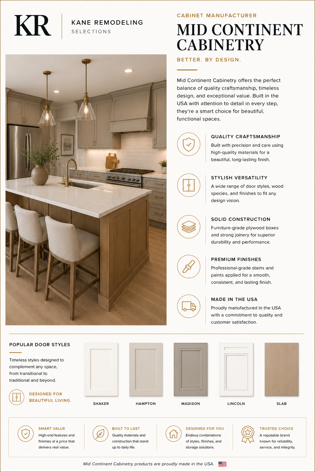 Midcontinent Cabinetry sample kitchen
